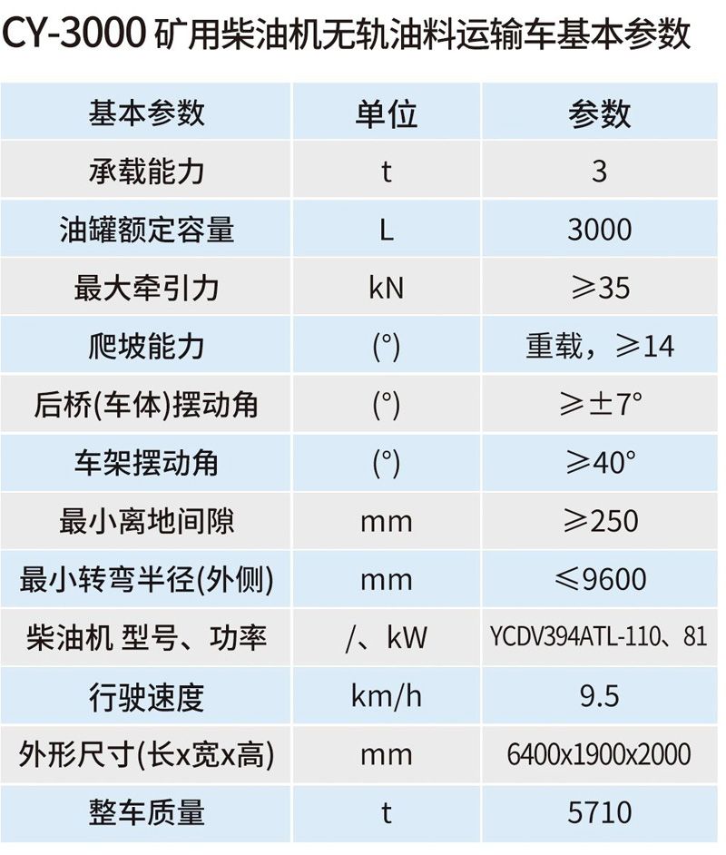 CY-3000礦用柴油機無軌油料運輸車